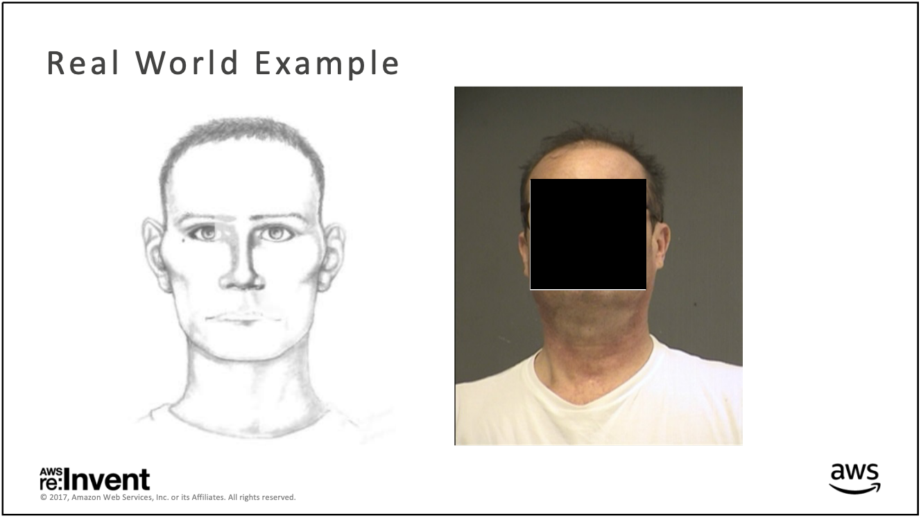 Forensic sketch real world example