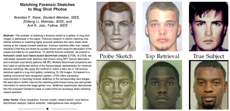 failed forensic sketch matches